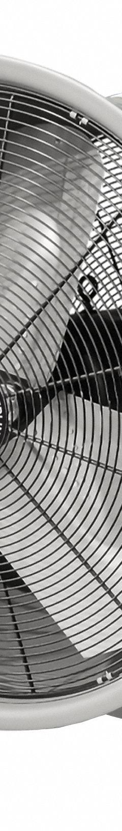 TPI INDUSTRIAL Mounted Fan: 32 in Blade Dia, 208 to 230/460V AC, 3 hp Motor HP, Ceiling/Wall Mount (MPN HV34480V3). Key specifications — Brand: TPI INDUSTRIAL; Voltage: 208 to 230/460V AC; Number of Speeds: 1; Fan Mounting Location: Ceiling; Oscillation: Non-Oscillating.