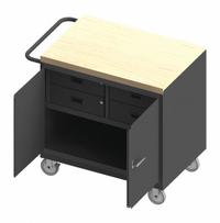 DURHAM MFG Mobile Cabinet Workbench: 36 in x 24 in, Butcher Block, 1,200 lb Overall Load Capacity (MPN 3119-MT-95). Key specifications — Included Components: Handle on Side; Assembly: Fully Assembled; Brand: DURHAM MFG.