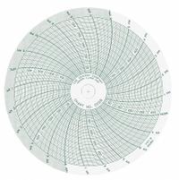 DICKSON Circular Paper Chart: Dickson, C028, 4 in Circular Chart Dia, Dickson, PW459/PW479, 60 PK. Key specifications — attr1000971: PW479; attr1001003: DICKSON; attr1001002: Pressure.