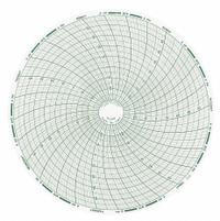 DICKSON Circular Paper Chart: Dickson, -30°C to 50°C, C487, 8 in Circular Chart Dia, Dickson, 60 PK. Key specifications — attr1001003: DICKSON; attr1001002: Temperature °C.
