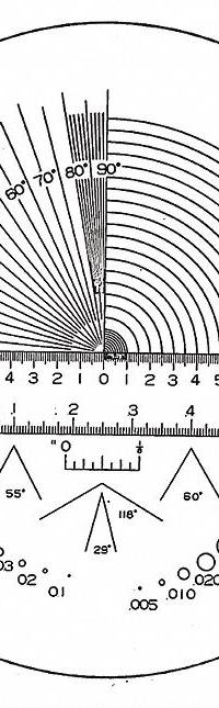 ESCHENBACH OPTIK GMBH Precision Scale: Multi Scale Measurement, 3/64 in Radius - Min (MPN 1152-03). Key specifications — attr1183311: ESCHENBACH OPTIK GMBH; attr1183300: Multi Scale; attr1183302: -29°, -55°, -60°, -188°; attr1183305: Precision Scale.