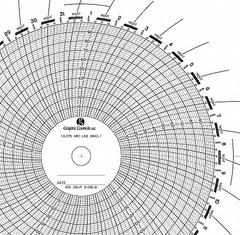 GRAPHIC CONTROLS Circular Paper Chart: Mercury Instruments, 0 to 100, MCI 31D-P 0-100-8, 100 PK. Key specifications — Brand: GRAPHIC CONTROLS; Units Measured: Generic Number Units.