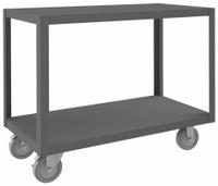 DURHAM MFG Work Table: Fixed Ht, Steel, 36 in x 18 in, 1,200 lb Overall Load Capacity (MPN HMT-1836-2-95). Key specifications — Unit Type: Not Expandable or Modular; Assembly: Fully Assembled; Wheel Material: Phenolic; Frame Material Finish: Powder Coated; Mobility: Casters; Height Adjustability: Fixed Height; Caster Type: (2) Rigid; (2) Swivel.