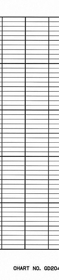GRAPHIC CONTROLS Roll Paper Strip Chart: Roll Paper Strip Chart, 4 3/4 in Strip Chart Wd, Gray (MPN CLH GD204080U050). Key specifications — Brand: GRAPHIC CONTROLS; Grid Color - NEW: Gray; Compatible with Manufacturer Model Number: 340.