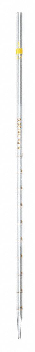 APPROVED VENDOR Volumetric Pipette: 1 mL Capacity, 0.1 mL Graduation Increments, Non-Sterile, Glass (MPN 5PTA7). Key specifications — attr1080643: Non-Sterile; attr1073884: APPROVED VENDOR; attr1080635: Not Individually Wrapped; attr1080640: Volumetric; attr1080636: Glass; attr1080641: Volumetric Pipette.