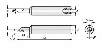 WIDIA Indexable Boring Bar: GTPI37562590647R (MPN 2828184) - Indexable Boring Bars