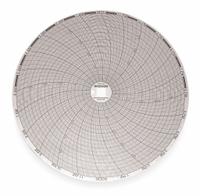 DICKSON Circular Paper Chart: Dickson, 0°F to 500°F, 0°C to 500°C, C428, Dickson, 60 PK. Key specifications — attr1000971: KT8-50; attr1001003: DICKSON; attr1001002: Temperature °F.