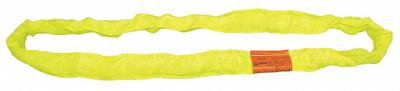 LIFT-ALL Roundsling: Type 5, Polyester, Polyester, 16 ft Sling Lg - Endless Round Slings