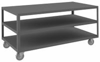 DURHAM MFG Work Table: Fixed Ht, Steel, 60 in x 30 in, 1,200 lb Overall Load Capacity (MPN HMT-3060-3-95). Key specifications — Unit Type: Not Expandable or Modular; Assembly: Fully Assembled; Wheel Material: Phenolic; Frame Material Finish: Powder Coated; Mobility: Casters; Height Adjustability: Fixed Height; Included Components: Vice Support Shelf; Frame Construction: Welded Only.