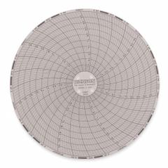 DICKSON Circular Paper Chart: Dickson, 50°F to 100°F, 50°C to 100°C, C655, Dickson, 60 PK. Key specifications — attr1000971: KT6P1; attr1001003: DICKSON; attr1001002: Temperature °F.