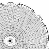 GRAPHIC CONTROLS Circular Paper Chart: Honeywell, 0°F to 2,500°F, BN 24001661-025, Honeywell, 100 PK. Key specifications — Compatible with Manufacturer Model Number: DR 4311; Brand: GRAPHIC CONTROLS; Units Measured: Temperature °F.