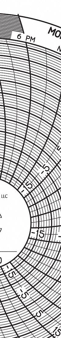 GRAPHIC CONTROLS Circular Paper Chart: Dickson, -18°C to 37°C, Chart 210, Dickson, Universal, 60 PK. Key specifications — attr1000971: THP; attr1001003: GRAPHIC CONTROLS; attr1001002: Temperature °C.