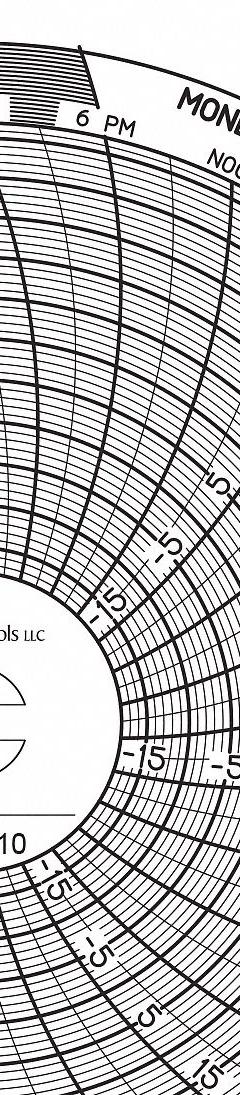 GRAPHIC CONTROLS Circular Paper Chart: Dickson, -18°C to 37°C, Chart 210, Dickson, Universal, 60 PK. Key specifications — attr1000971: THP; attr1001003: GRAPHIC CONTROLS; attr1001002: Temperature °C.