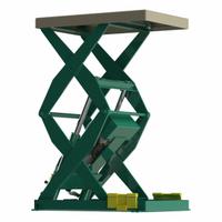 SOUTHWORTH Scissor Lift Table: Electric, 500 lb Load Capacity, 36 in Max Lifting Ht, 115V AC (MPN LS05-30-1224-FS-115V). Key specifications — attr925632: SOUTHWORTH; attr925651: 115V AC; attr925643: Double Scissor.