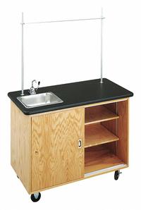 Lab Table: 24 in Overall Wd, 36 in Overall Ht, 4 ft Overall Lg, Laminate, 500 lb Load Capacity, Wood (MPN 4111K). Key specifications — Brand: DIVERSIFIED SPACES; Caster Type: Swivel; Countertop Material: Laminate.