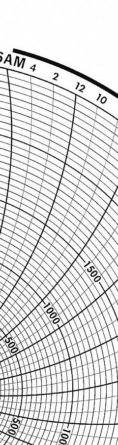 GRAPHIC CONTROLS Circular Paper Chart: Honeywell, 50°F to 650°F, BN 24001661-056, Honeywell, 100 PK. Key specifications — Compatible with Manufacturer Model Number: DR 4311; Brand: GRAPHIC CONTROLS; Units Measured: Temperature °F.
