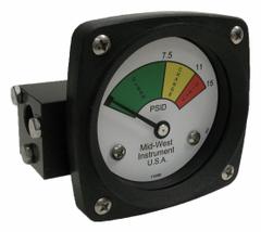 MIDWEST INSTRUMENT 3-Color Differential Pressure Indicator: 1,000 psig Max. Static Pressure, 522 (MPN 522A-015). Key specifications — Brand: MIDWEST INSTRUMENT; Accuracy: ±5% of Full Scale; Sensor Material: Buna-N; Housing Material: Aluminum; Transition Points: 0 psid to 7.5 psid (Green) / 7.5 psid to 11 psid (Yellow) / 11 psid to 15 psid (Red).