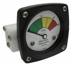 MIDWEST INSTRUMENT 3-Color Differential Pressure Indicator: 1,000 psig Max. Static Pressure, 522 (MPN 522P-030). Key specifications — Brand: MIDWEST INSTRUMENT; Accuracy: ±5% of Full Scale; Sensor Material: Buna-N; Housing Material: Acetal Plastic; Transition Points: 0 psid to 13 psid (Green) / 13 psid to 20 psid (Yellow) / 20 psid to 30 psid (Red).