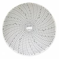DICKSON Circular Paper Chart: Dickson, -20°C to 50°C, C482, 8 in Circular Chart Dia, Dickson, 60 PK. Key specifications — attr1000971: TH8P3; attr1001003: DICKSON; attr1001002: Temperature °C.