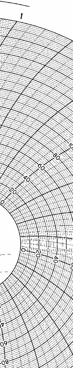 GRAPHIC CONTROLS Circular Paper Chart: Partlow, 30 to 180, PW 00215701, Partlow, MRC 7000, 100 PK. Key specifications — Compatible with Manufacturer Model Number: MRC 7000; Brand: GRAPHIC CONTROLS; Units Measured: Generic Number Units.