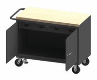 DURHAM MFG Mobile Cabinet Workbench: 48 in x 24 in, Butcher Block, 1,200 lb Overall Load Capacity (MPN 3415-MT-FL-95). Key specifications — Included Components: Handle on Side; Assembly: Fully Assembled; Brand: DURHAM MFG.