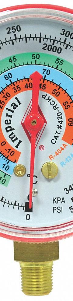 IMPERIAL High Side Gauge: High Side Gauge, 0 psi to 500 psi, Non-Liquid Filled, 2 1/2 in Dia, Red (MPN 424-CR). Key specifications — Brand: IMPERIAL; Accuracy: ± 3-2-3%; Color: Red; For Refrigerant Type: R-22.