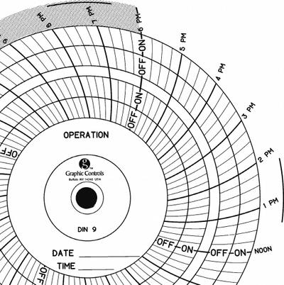 GRAPHIC CONTROLS Circular Paper Chart: Dickson, Chart 009, 4 in Circular Chart Dia, Dickson - Circular Charts Compatible with Dickson