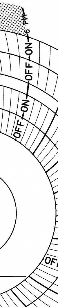 GRAPHIC CONTROLS Circular Paper Chart: Dickson, Chart 009, 4 in Circular Chart Dia, Dickson, 60 PK. Key specifications — attr1000971: SL4; attr1001003: GRAPHIC CONTROLS; attr1001002: AC Voltage.
