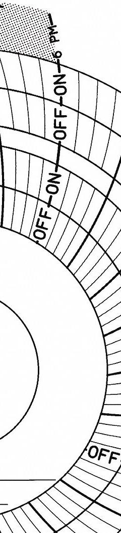 GRAPHIC CONTROLS Circular Paper Chart: Dickson, Chart 009, 4 in Circular Chart Dia, Dickson, 60 PK. Key specifications — attr1000971: SL4; attr1001003: GRAPHIC CONTROLS; attr1001002: AC Voltage.