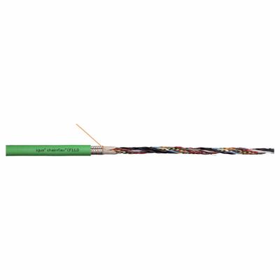 CHAINFLEX Measuring System Cable: Green, TPR Jacket - Servo Motor Feedback Cables