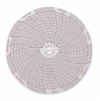 DICKSON Circular Paper Chart: Dickson, 0°F to 100°F, C012, 4 in Circular Chart Dia, Dickson, 60 PK. Key specifications — attr1000971: PW470; attr1001003: DICKSON; attr1001002: Temperature °F.