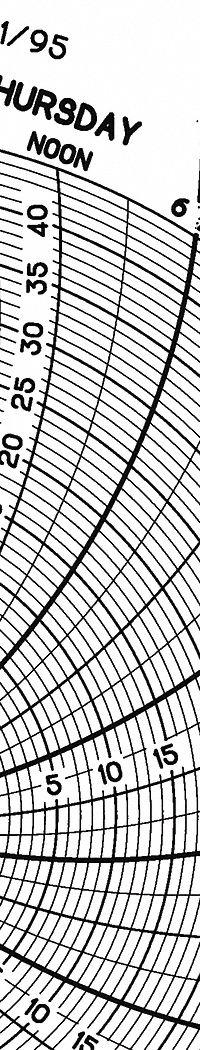 GRAPHIC CONTROLS Circular Paper Chart: Dickson, 0 to 45, Chart 101, 4 in Circular Chart Dia, 60 PK. Key specifications — attr1000971: PR4; attr1001003: GRAPHIC CONTROLS; attr1001002: Generic Number Units.