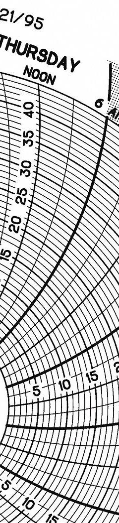 GRAPHIC CONTROLS Circular Paper Chart: Dickson, 0 to 45, Chart 101, 4 in Circular Chart Dia, 60 PK. Key specifications — attr1000971: PR4; attr1001003: GRAPHIC CONTROLS; attr1001002: Generic Number Units.