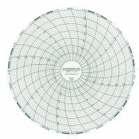 DICKSON Circular Paper Chart: Dickson, -20°F to 120°F, -20°C to 120°C, C669, Dickson, 60 PK. Key specifications — attr1000971: ET657; attr1001003: DICKSON; attr1001002: Temperature °F.