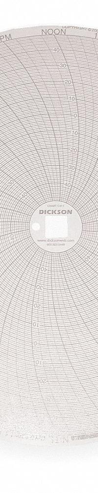 DICKSON Circular Paper Chart: Dickson, -50°F to 50°F, -50°C to 50°C, C411, Dickson, 60 PK. Key specifications — attr1000971: KT8-30; attr1001003: DICKSON; attr1001002: Temperature °F.