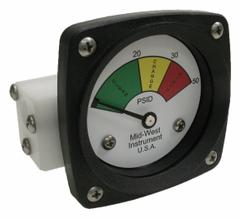 MIDWEST INSTRUMENT 3-Color Differential Pressure Indicator: 1,000 psig Max. Static Pressure, 522 (MPN 522P-050). Key specifications — Brand: MIDWEST INSTRUMENT; Accuracy: ±5% of Full Scale; Sensor Material: Buna-N; Housing Material: Acetal Plastic; Transition Points: 0 psid to 20 psid (Green) / 20 psid to 30 psid (Yellow) / 30 psid to 50 psid (Red).