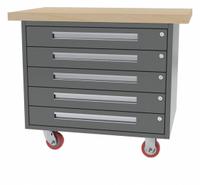 GREENE MANUFACTURING, INC. Mobile Cabinet Workbench: 38 in x 28 in, Butcher Block, Gray (MPN MG-250.M). Key specifications — Included Components: No Additional Components; Assembly: Fully Assembled; Brand: GREENE MANUFACTURING, INC..