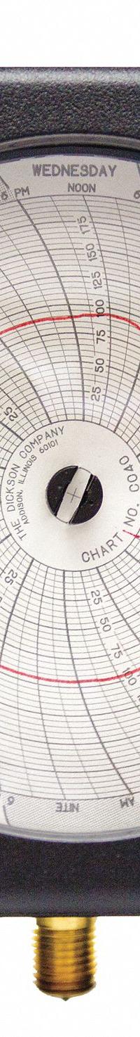 DICKSON Circular Chart Recorder: Circular Chart Recorders, Pressure, Red Pen (MPN PW470). Key specifications — attr1000928: PW470; attr1000936: DICKSON; attr1000942: Red Pen; attr1000957: 2% of Full Scale; attr1000958: Circular Chart Recorders; attr1000937: Not Certified; attr1029513: Not Included.