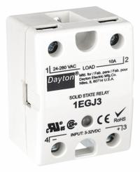 DAYTON Solid State Relay: Surface Mounted, 10 A Max Output Current, Triac, AC Output (MPN 1EGJ3). Key specifications — Brand: DAYTON; Current Type: DC; Electrical Connection: Screw; Finger Safe: Yes; Maximum Output Current without Heat Sink: 10 A; Mounting Style: Surface; Output Voltage: 24 to 280V AC; Switch Configuration: Form B.