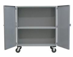 JAMCO Security Cart: 3,000 lb, 60 in L x 30 in W Self, 66 in L x 34 in W x 57 in H Overall Dim, Gray (MPN VF360-P6). Key specifications — Shelf Type: Fixed; Caster Brake Type: No Brake Included; Brand: JAMCO; Caster/Wheel Configuration: (2) Swivel; Shelves Included: 2.