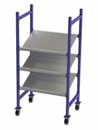 UNEX FLOW CELL Gravity Flow Rack: 36 in x 28 in x 72 in, Tilt, 3 Shelves, Steel (MPN FCMTPS40283). Key specifications — Brand: UNEX FLOW CELL; Decking Material: Steel.