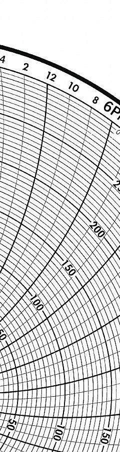 GRAPHIC CONTROLS Circular Paper Chart: Honeywell, 0°F to 500°F, BN 24001661-007, Honeywell, 100 PK. Key specifications — Compatible with Manufacturer Model Number: DR 4300; Brand: GRAPHIC CONTROLS; Units Measured: Temperature °F.