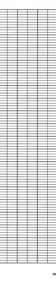 GRAPHIC CONTROLS Fanfold Paper Strip Chart: Fanfold Paper Strip Chart, 10 13/16 in Strip Chart Wd (MPN CLH GD248540U100). Key specifications — Brand: GRAPHIC CONTROLS; Grid Color - NEW: Gray; Compatible with Manufacturer Model Number: 4200.