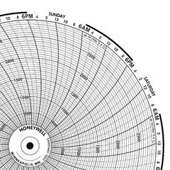 GRAPHIC CONTROLS Circular Paper Chart: Honeywell, 0°F to 1,200°F, BN 24001661-012, Temp°F, 100 PK. Key specifications — Compatible with Manufacturer Model Number: DR 4300; Brand: GRAPHIC CONTROLS; Units Measured: Temperature °F.