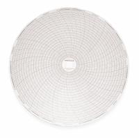 DICKSON Circular Paper Chart: Dickson, -50°F to 50°F, -50°C to 50°C, C414, Dickson, 60 PK. Key specifications — attr1000971: KT855; attr1001003: DICKSON; attr1001002: Temperature °F.
