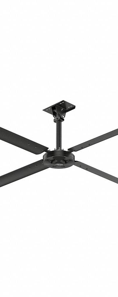 HUNTER INDUSTRIAL Ceiling Fan: 85,466 cfm Airflow - Industrial HVLS Ceiling Fans