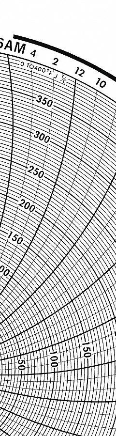 GRAPHIC CONTROLS Circular Paper Chart: Honeywell, 0°F to 1,600°F, BN 24001661-013, Temp°F, 100 PK. Key specifications — Compatible with Manufacturer Model Number: DR 4311; Brand: GRAPHIC CONTROLS; Units Measured: Temperature °F.