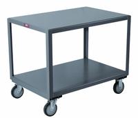 JAMCO Work Table: Fixed Ht, Steel, 48 in x 36 in, 1,400 lb Overall Load Capacity (MPN LB448P500GP). Key specifications — Sub-brand: Jamco; Unit Type: Not Expandable or Modular; For Environment: Work Areas; Assembly: Fully Assembled; Wheel Material: Phenolic; Frame Material Finish: Powder Coated; Mobility: Casters; Height Adjustability: Fixed Height.