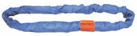 LIFT-ALL Roundsling: Type 5, Polyester, Polyester, 16 ft Sling Lg, 1 3/4 in Body Dia (MPN EN240X16). Key specifications — Brand: LIFT-ALL.