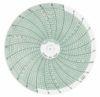 DICKSON Circular Paper Chart: Dickson, C025, 4 in Circular Chart Dia, Dickson, PW453, PW453, 60 PK. Key specifications — attr1000971: PW453; attr1001003: DICKSON; attr1001002: Pressure.